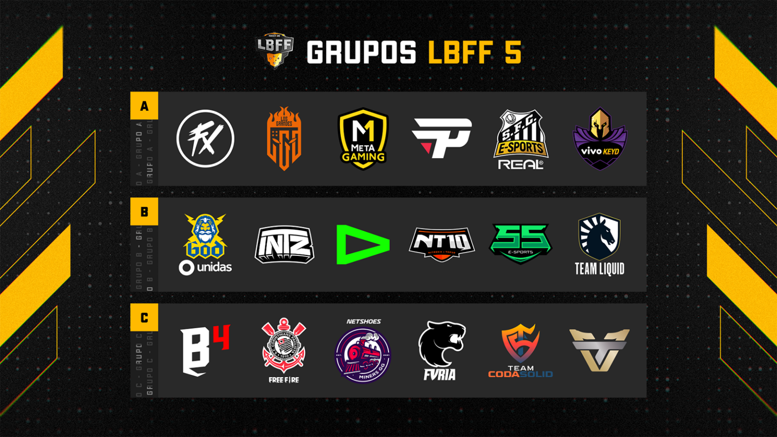 lbff-5-liga-brasileira-de-free-fire calendário fase de grupos