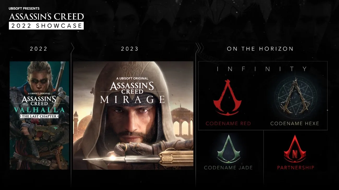 Assassins-Creed-2022-showcase