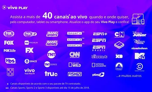 vivo tv